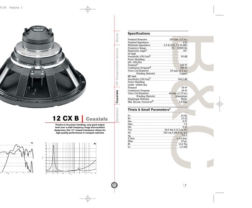 B&C Speakers Coaxials 12 CX B User manual B&C Speakers Coaxials 12 CX B User manual