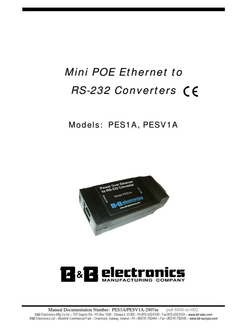 B&B Electronics PES1A User manual B&B Electronics PES1A User manual