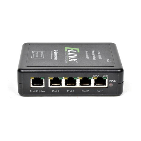 B&B Electronics IASW5P User manual
