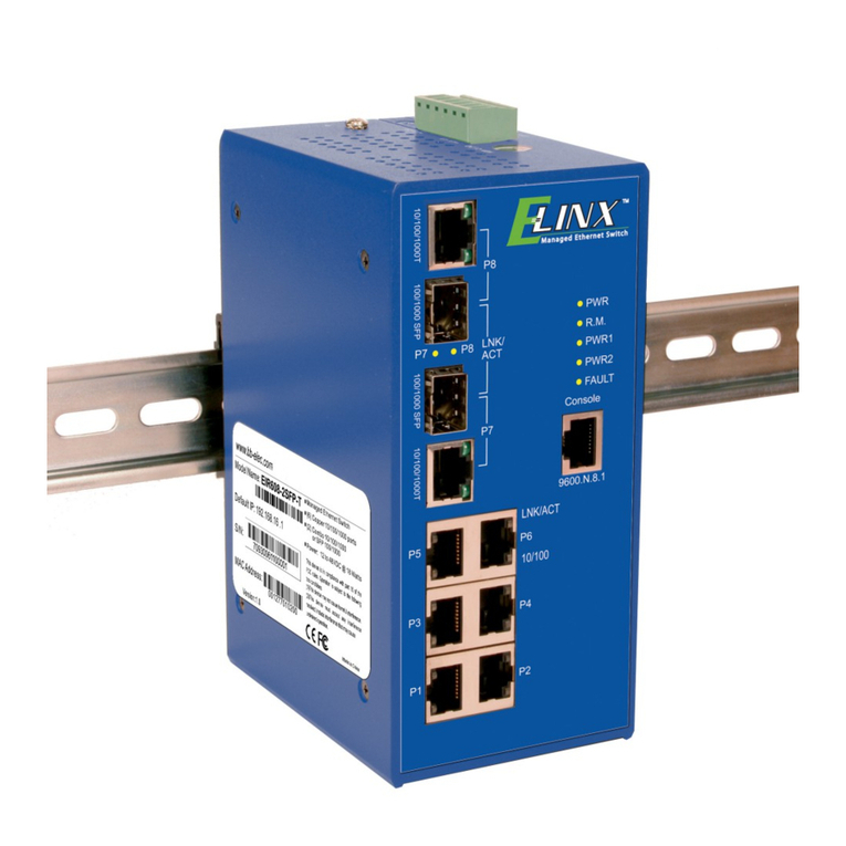 B&B Electronics Elinx EIR608 Series quick start guide