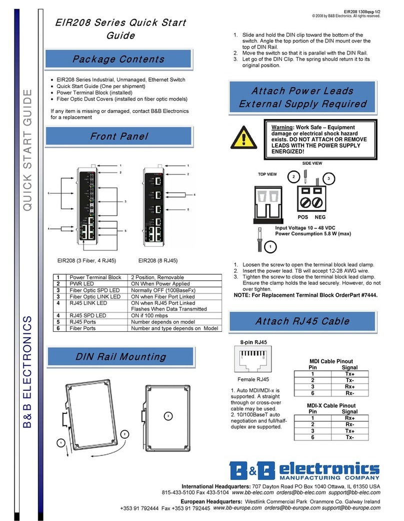 B&B Electronics EIR208 Series User manual