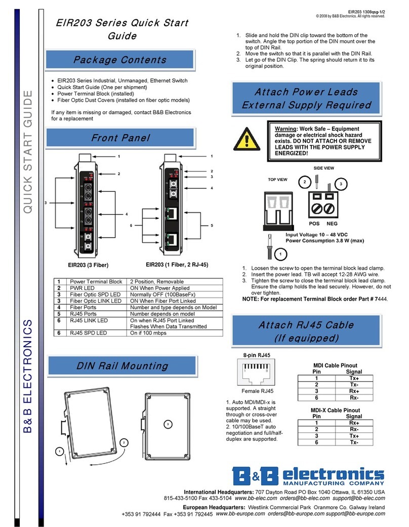 B&B Electronics EIR203 User manual