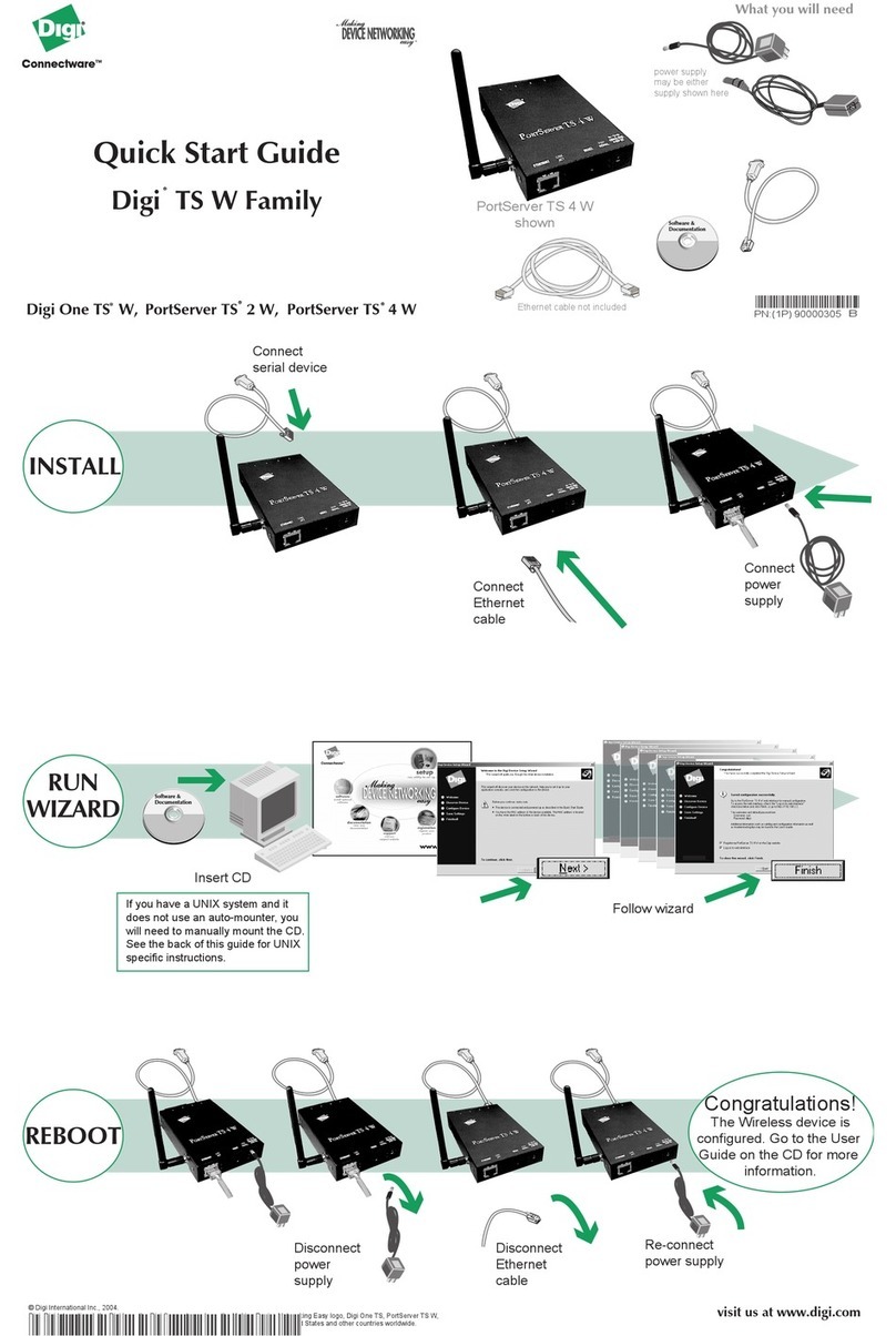 Digi One TS W User manual