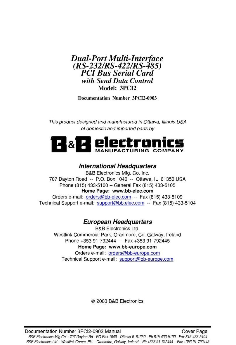 B&B Electronics 3PCI2 User manual B&B Electronics 3PCI2 User manual