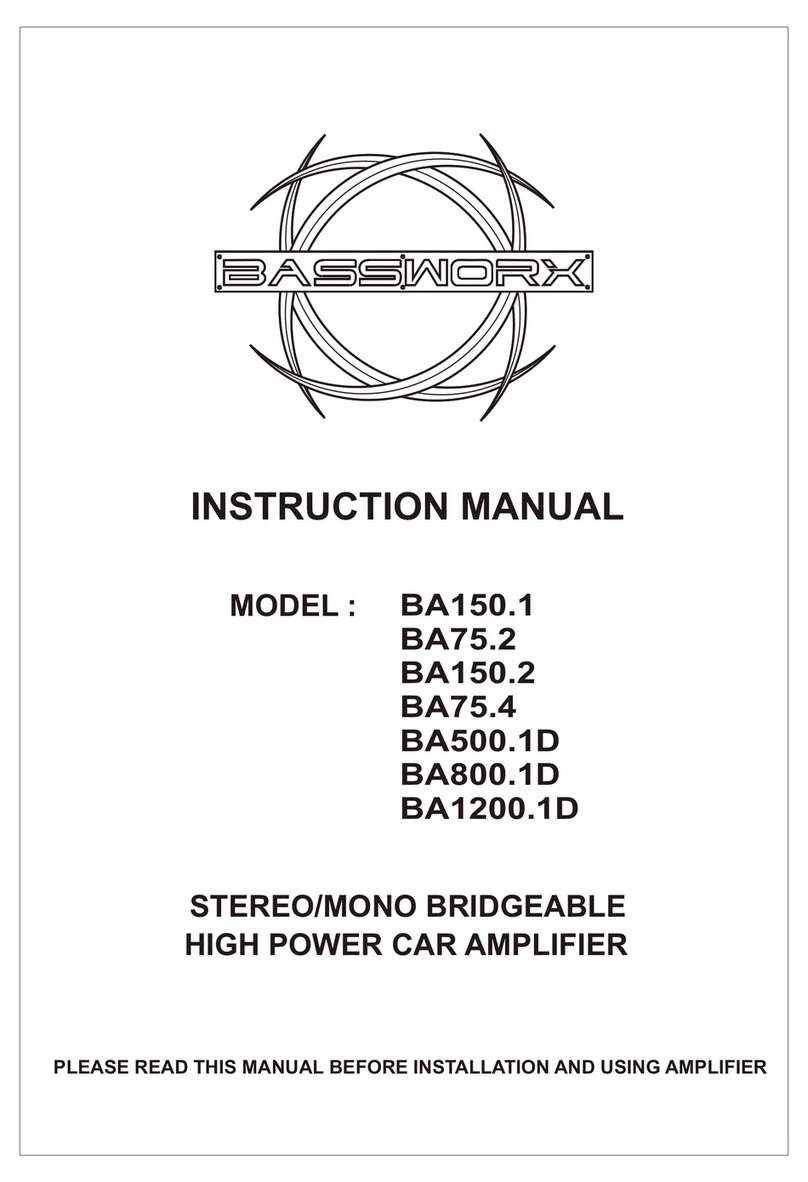 Bassworx BA1200.1D instruction manual