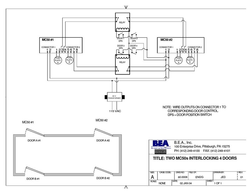 BEA Two MC50s Interlocking 4 Doors Quick start guide BEA Two MC50s Interlocking 4 Doors Quick start guide