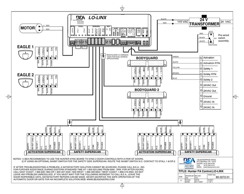 BEA Hunter LO-LINX Wiring diagram