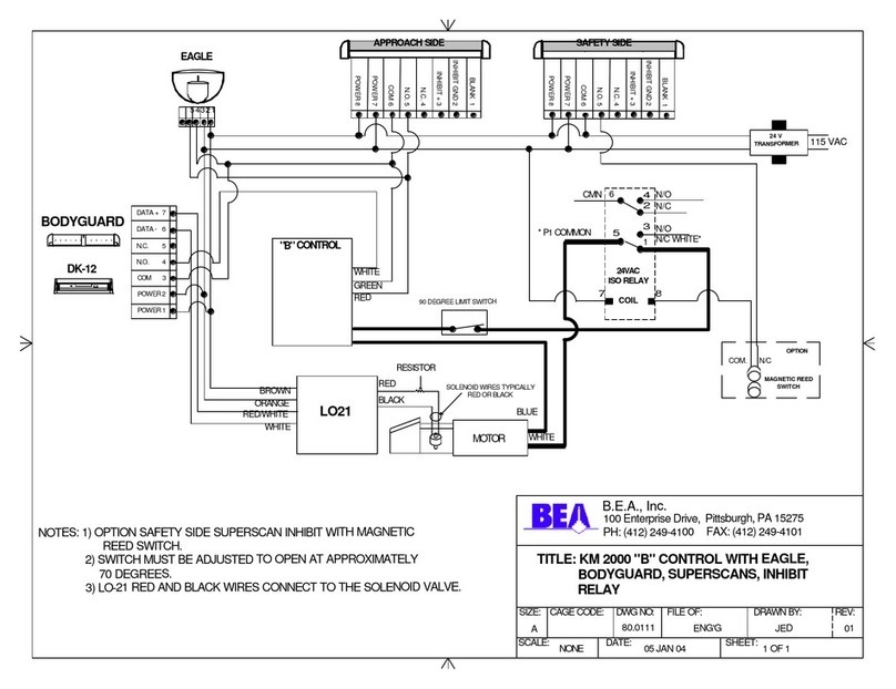BEA BodyGuard KM 2000 Quick start guide