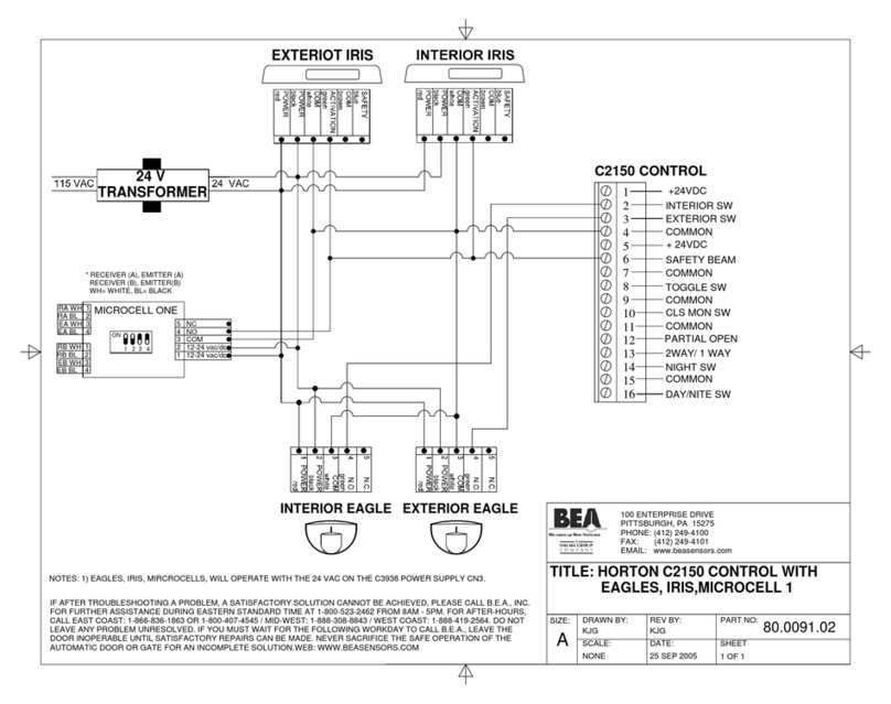 BEA Horton 80.0091.02 Quick start guide