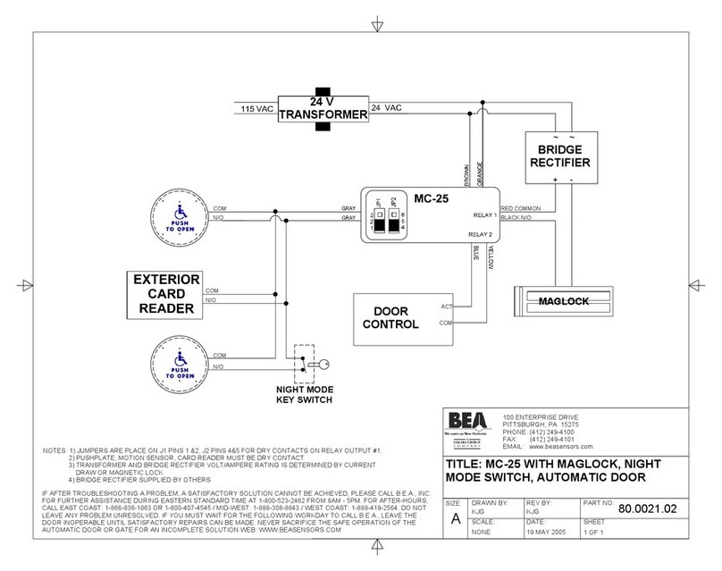 BEA 80.0021.02 Diagram