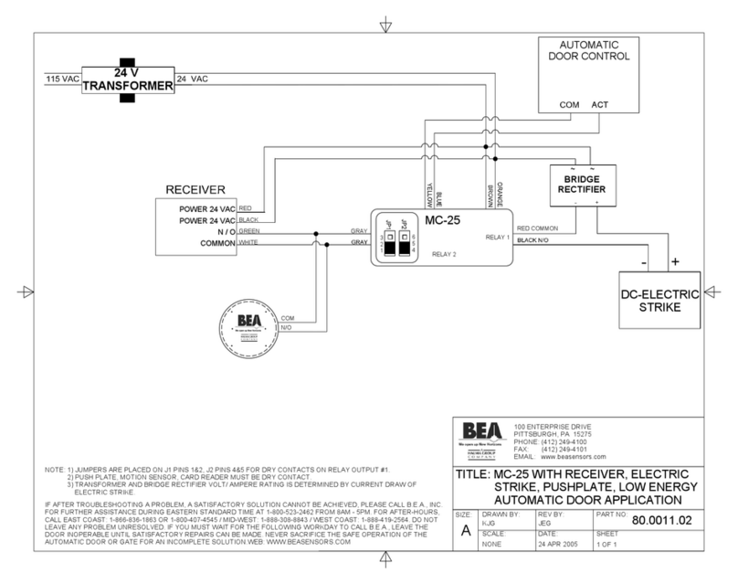 BEA 80.0011.02 User manual