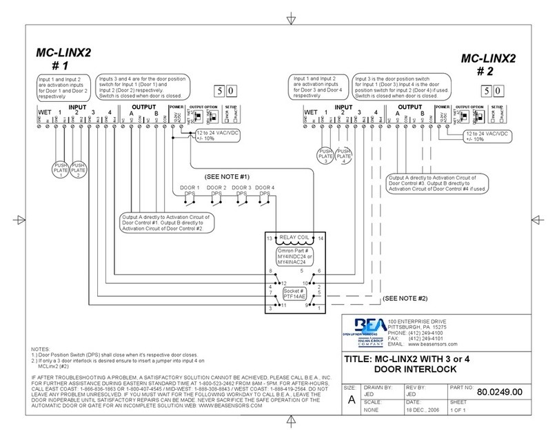 BEA 80.0249.00 User manual