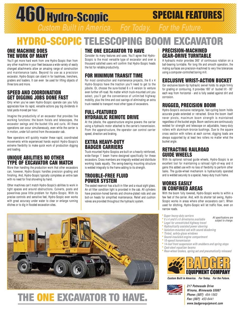 Badger Equipment Company 460 Hydro-Scopic Brochure & specs