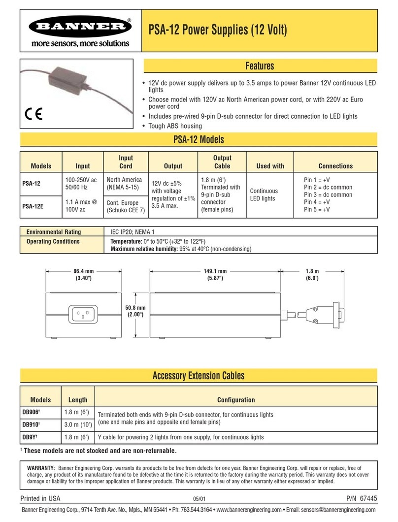 Banner PSA-12 Specification sheet