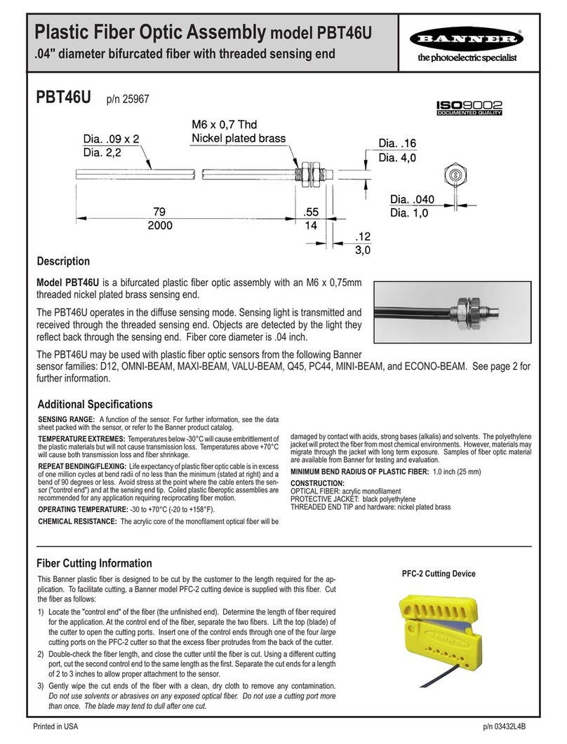 Banner Plastic Fiber Optic PBT46U User manual