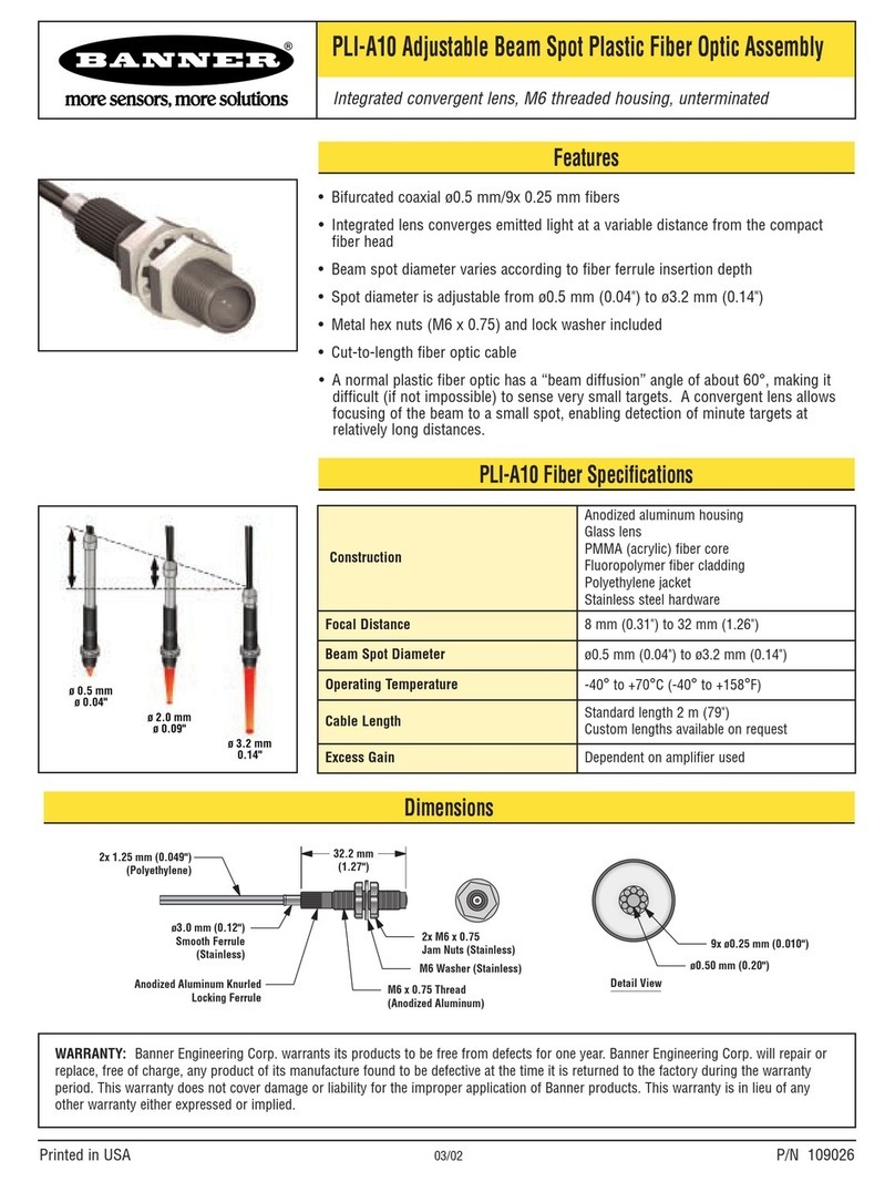 Banner PLI-A10 Specifications