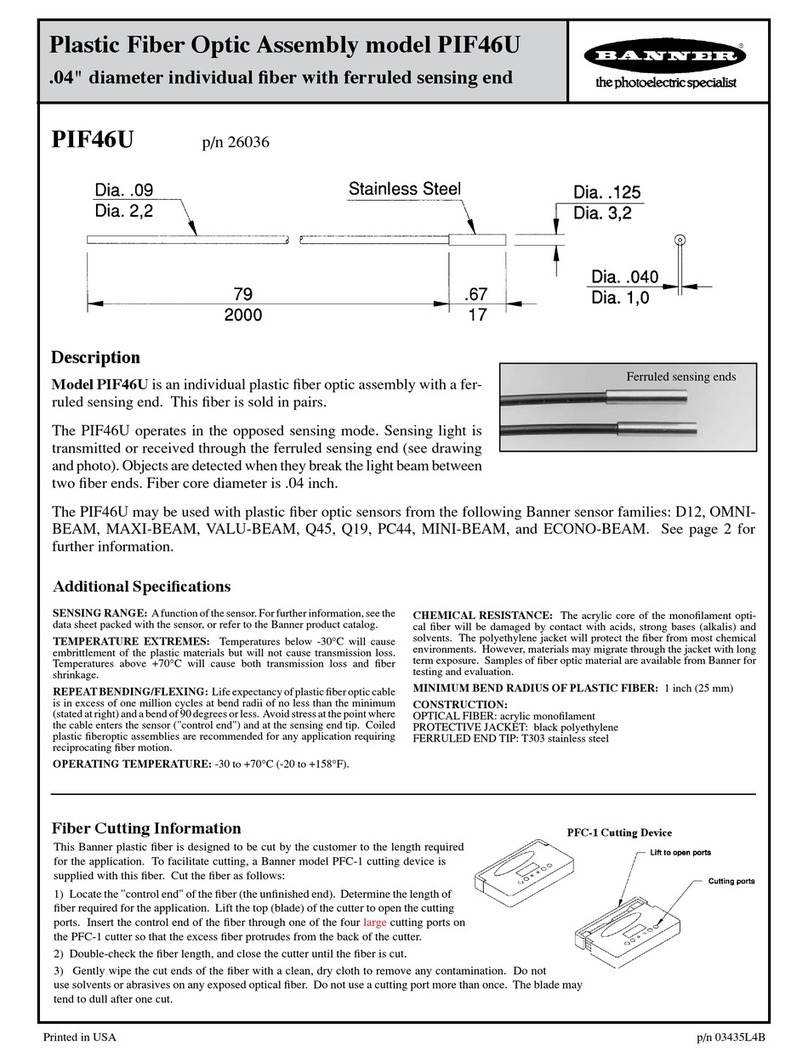 Banner PIF46U User manual