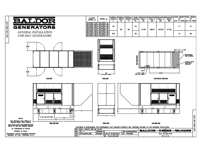 Baldor IDLC300-3D User manual