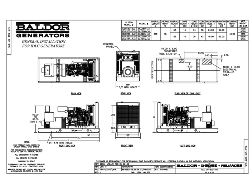 Baldor IDLC180-3J User manual