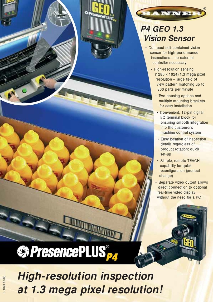 Banner Vision Sensor P4 GEO 1.3 User manual