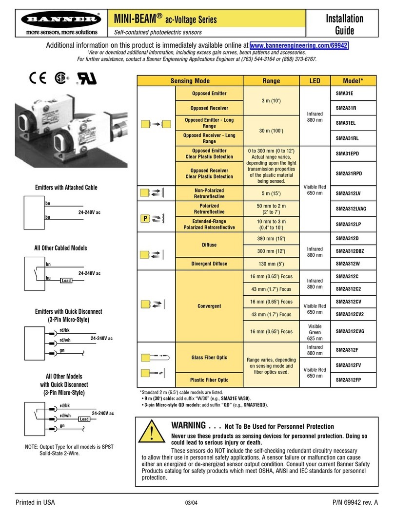 Banner Mini-Beam ac-Voltage Series User manual