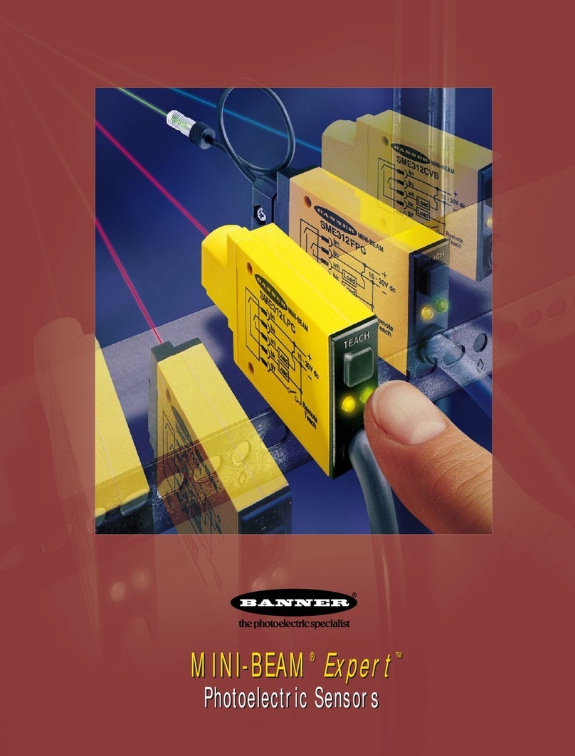 Banner MINI-BEAM MINI-BEAM Expert brochure