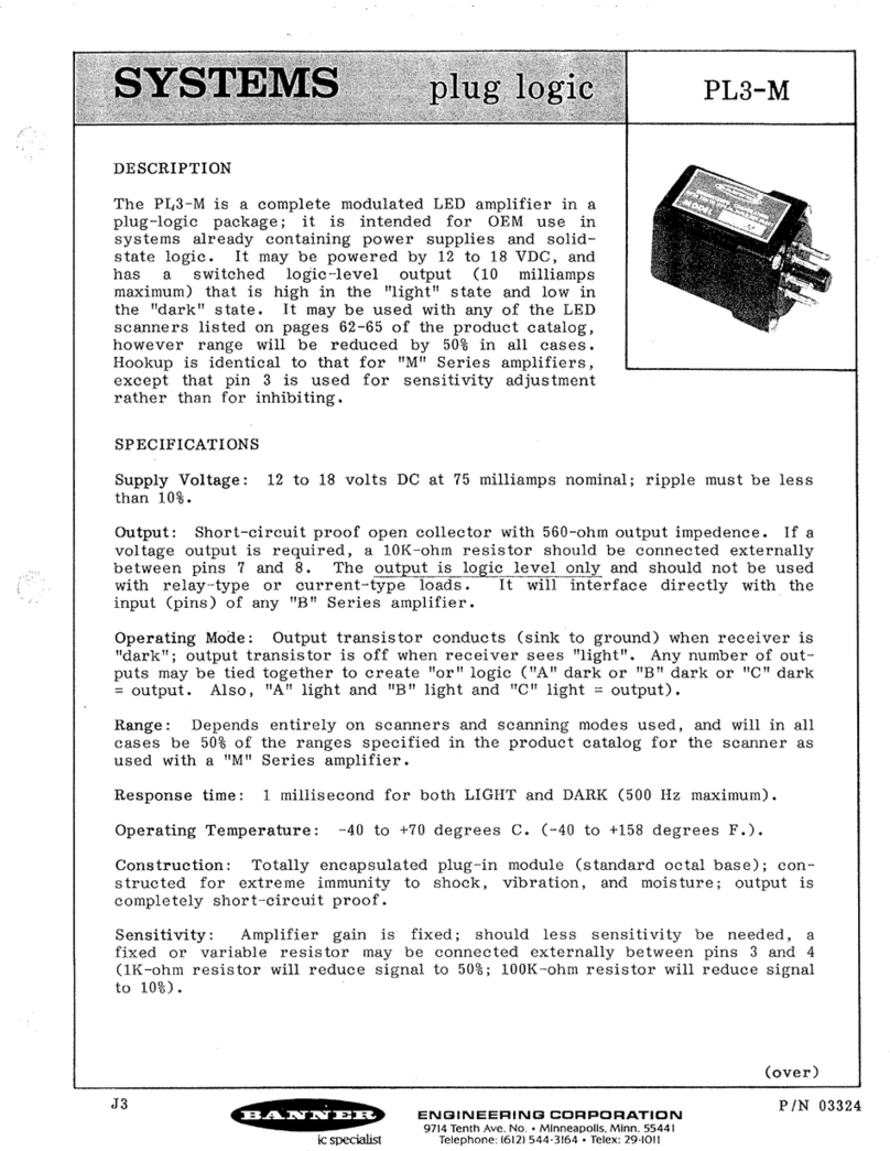 Banner PL3-M User manual