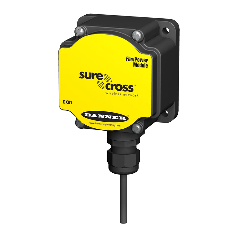Banner SureCross DX81 Specification sheet