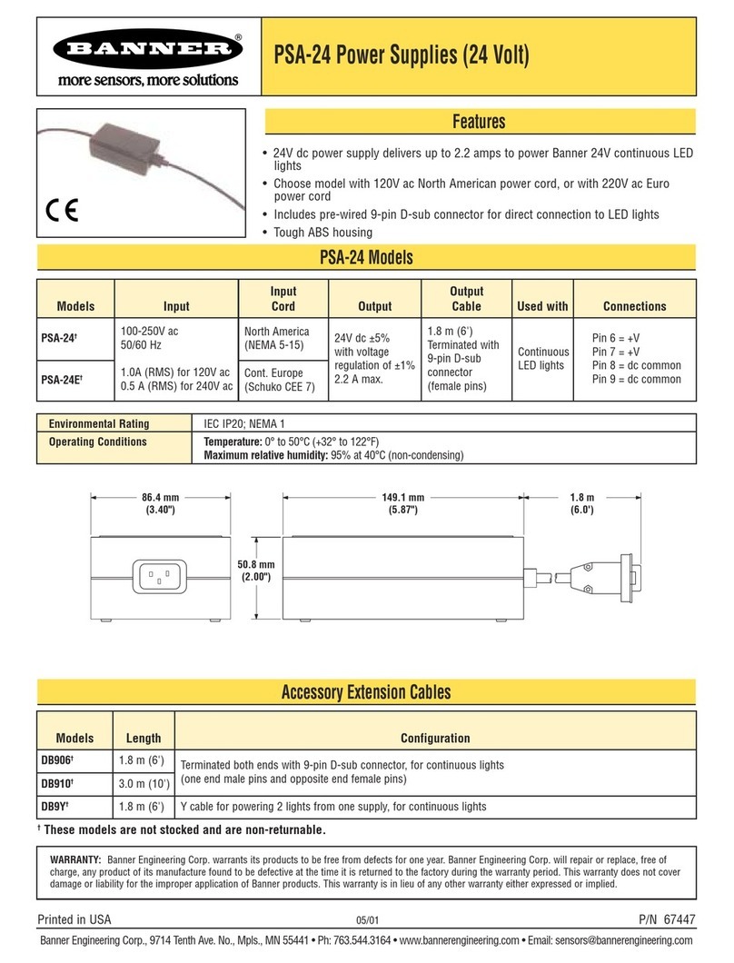 Banner PSA-24 User manual