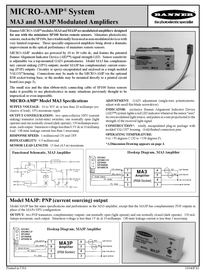 Banner Micro-Amp MA3 Specification sheet