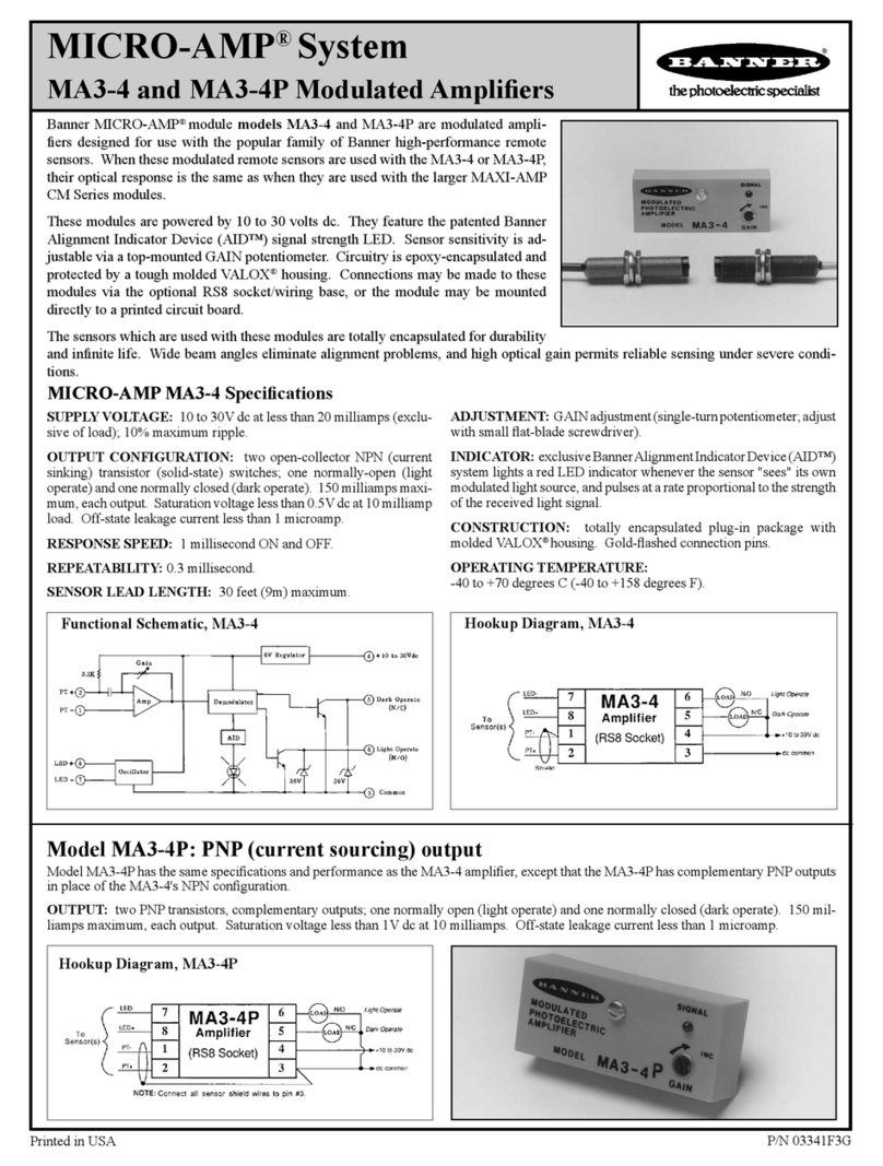 Banner MA3-4 Specification sheet