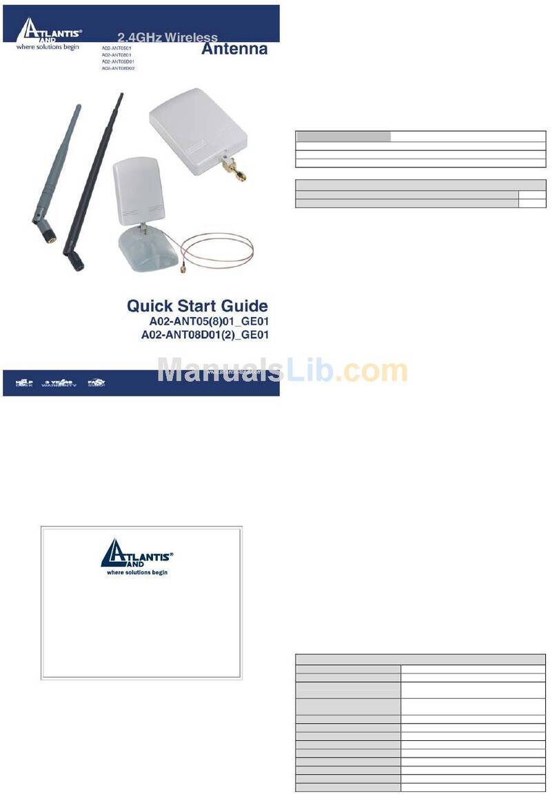 Atlantis Land A02-ANT0801 quick start guide