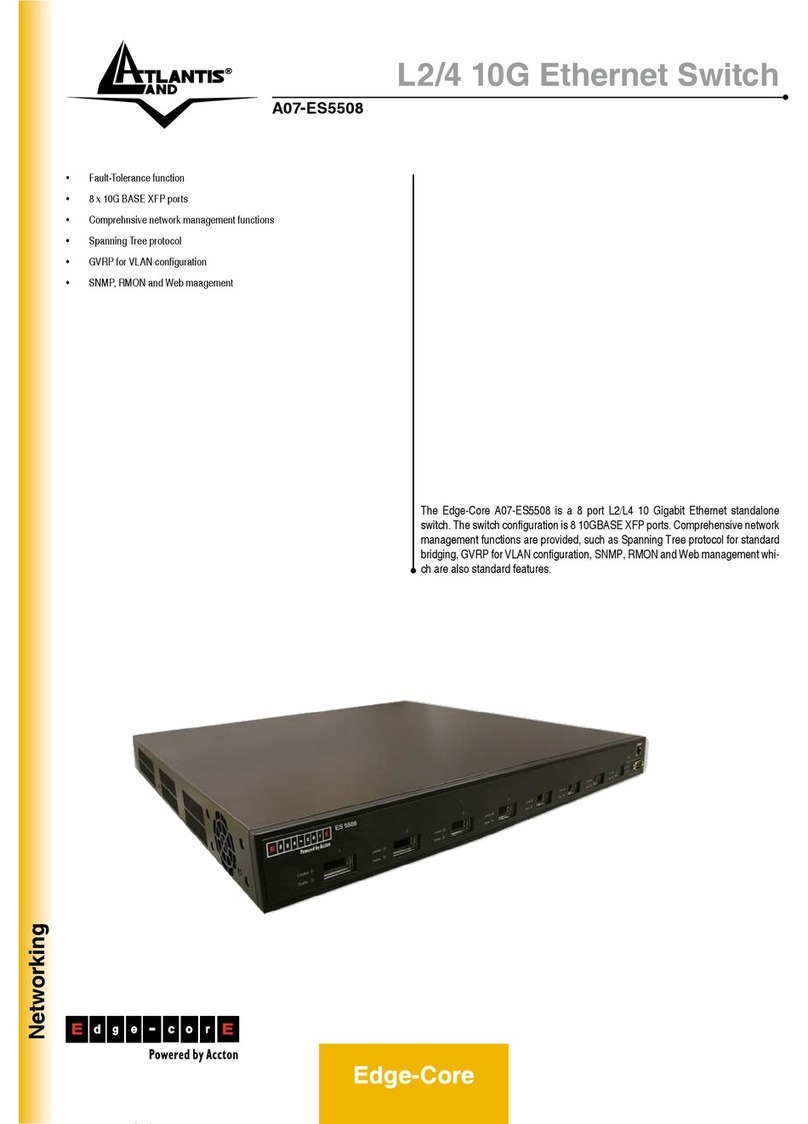 Atlantis Land Edge-Core A07-ES5508 User manual Atlantis Land Edge-Core A07-ES5508 User manual
