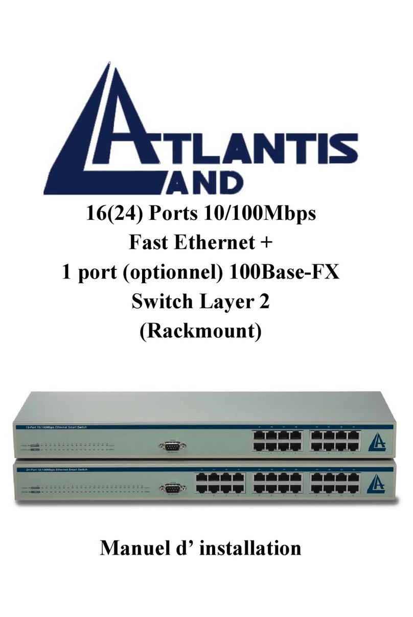 Atlantis Land Switch User manual