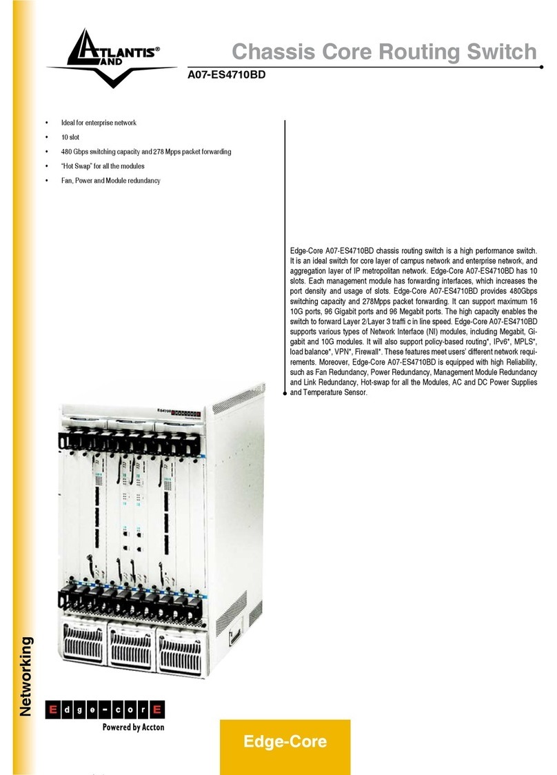 Atlantis Land Edge-Core A07-ES4710BD User manual