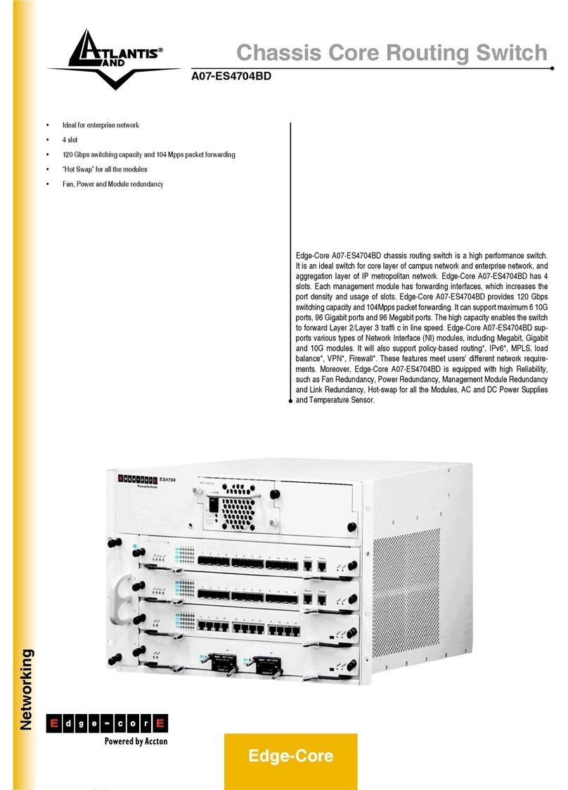 Atlantis Land Edge-Core A07-ES4704BD User manual Atlantis Land Edge-Core A07-ES4704BD User manual