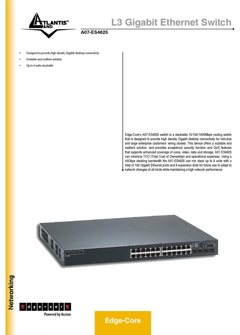 Atlantis Land Edge-Core A07-ES4625 User manual Atlantis Land Edge-Core A07-ES4625 User manual
