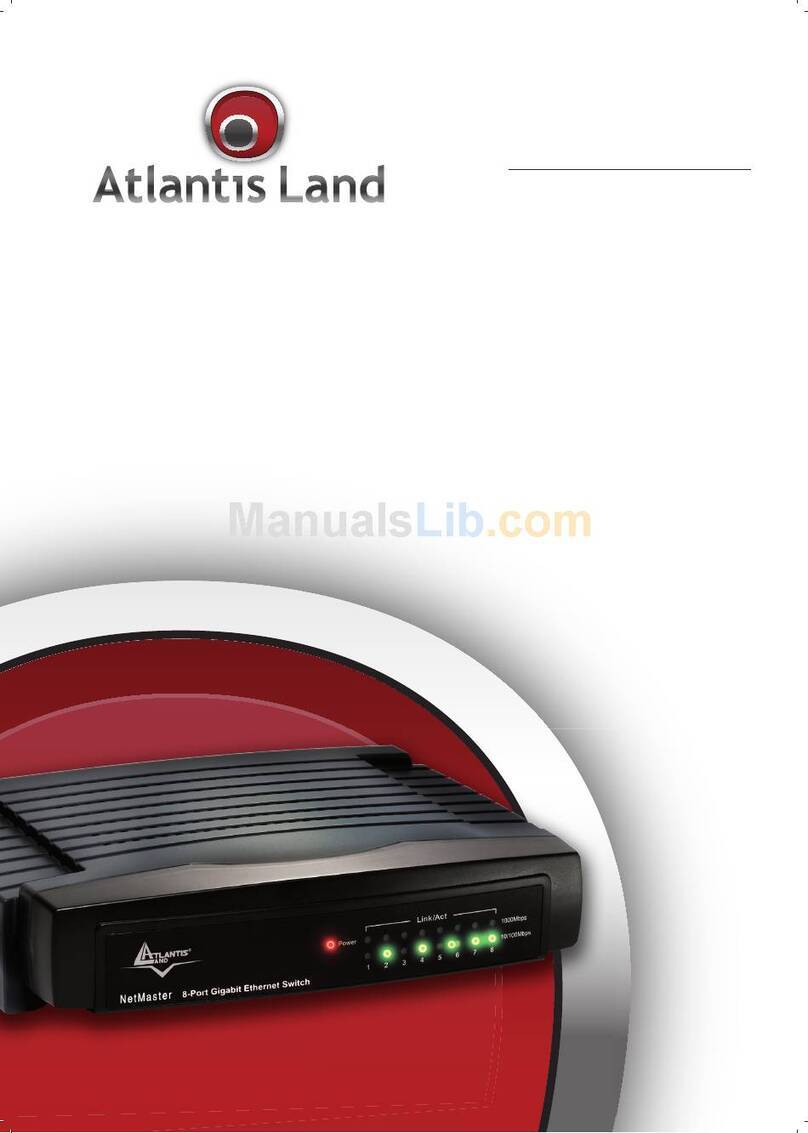 Atlantis Land A02-G8D User manual