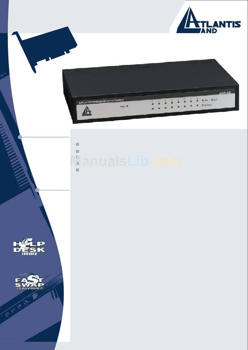 Atlantis Land A02-F5 User manual Atlantis Land A02-F5 User manual