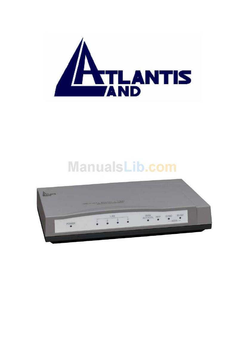 Atlantis Land A02-RI_M02 User manual