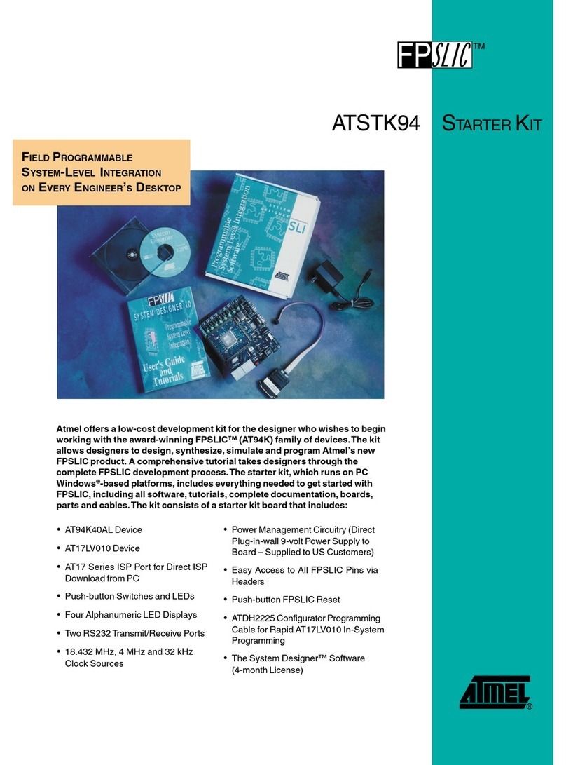 Atmel FPSLIC ATSTK94 User manual