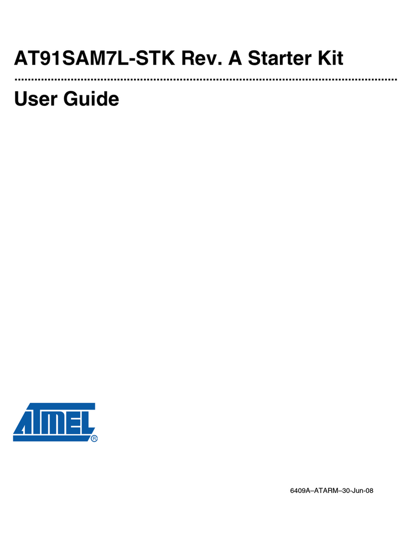 Atmel AT91SAM7L-STK User manual