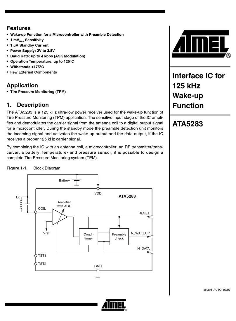 Atmel ATA5283 Specification sheet