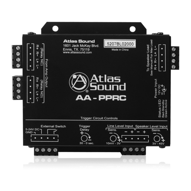 Atlas AA-PPRC User manual