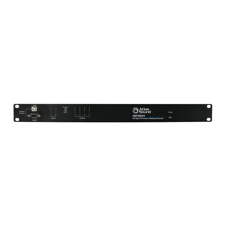 Atlas ASP-MG24 Quick start manual Atlas ASP-MG24 Quick start manual