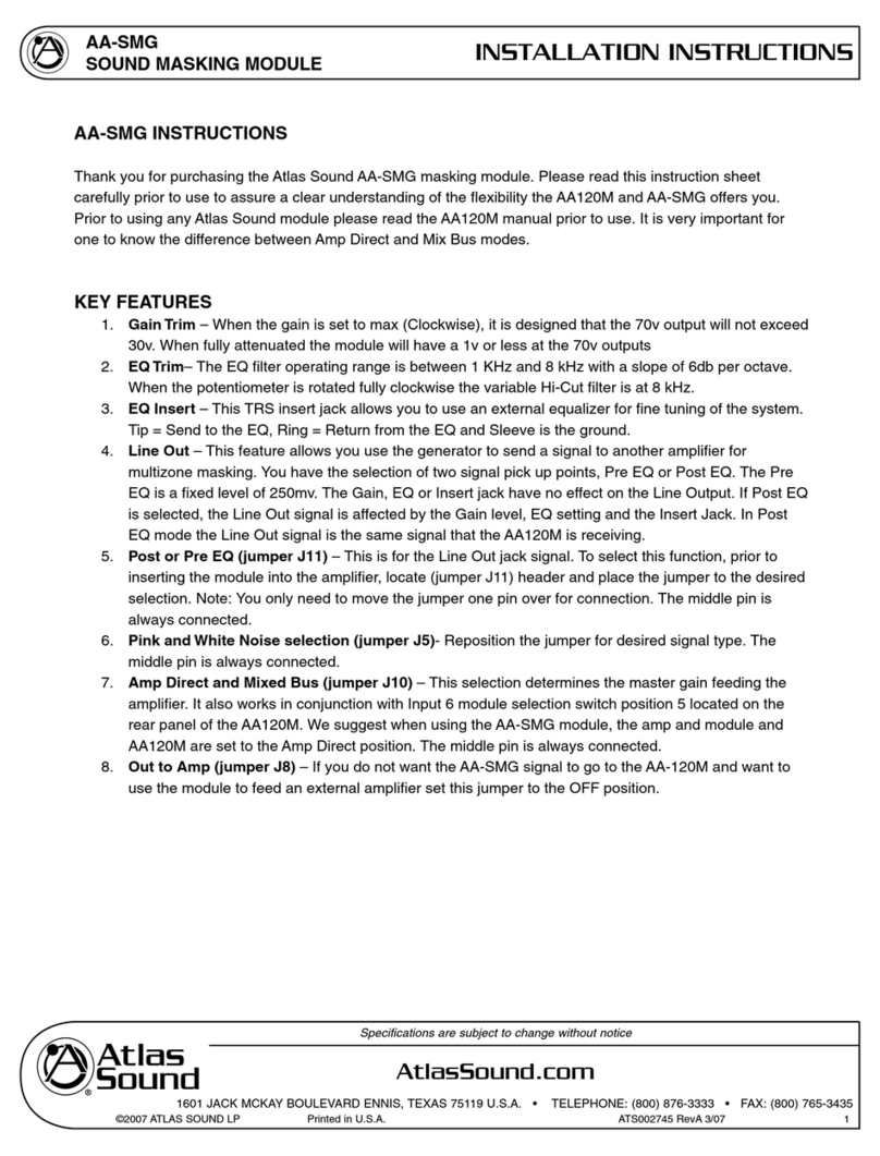 Atlas AA-SMG installation instructions