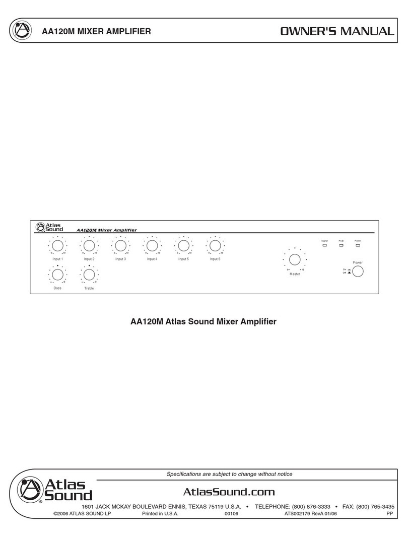Atlas AA120M User manual