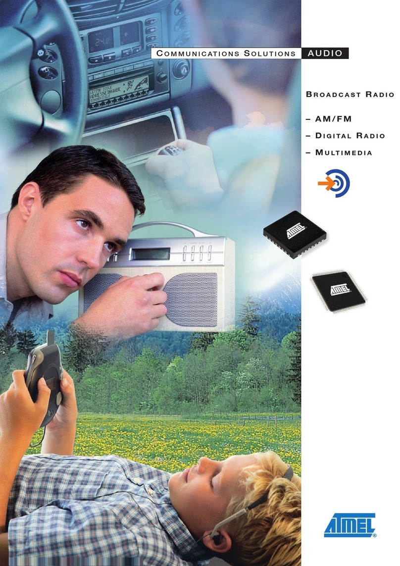 Atmel Automotive Broadcast Radio User manual