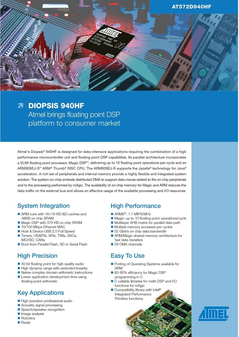 Atmel Diopsis 940HF User manual