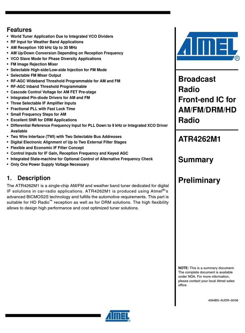 Atmel ATR4262M1 User manual Atmel ATR4262M1 User manual